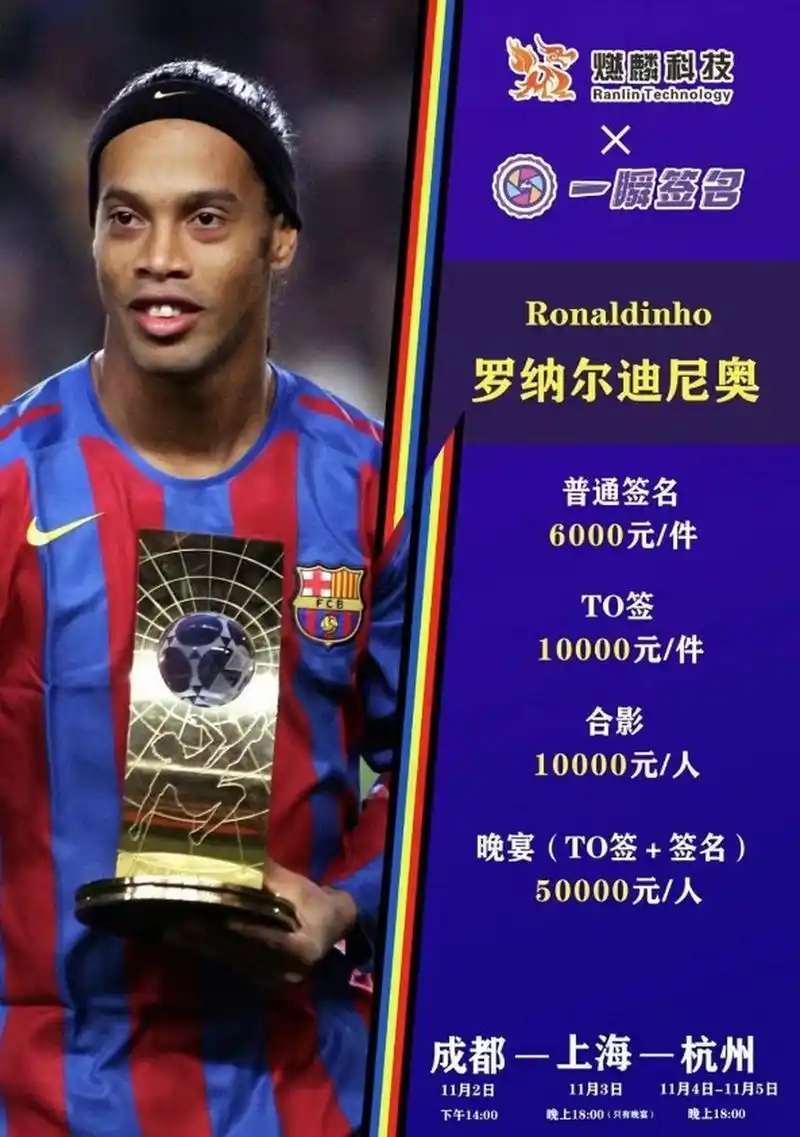 这篇文章将